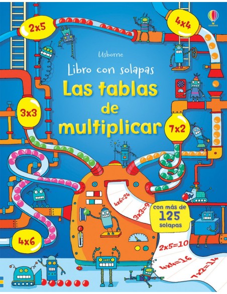 Las tablas de multiplicar
