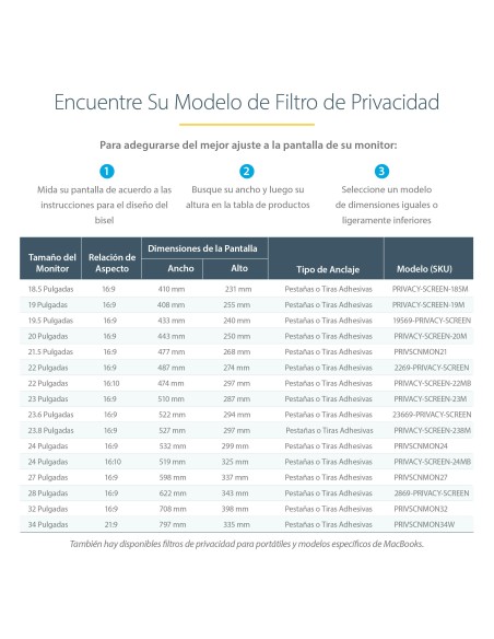 Filtro de Privacidad de 19,5 Pulgadas 16:9 para Monitor - Pantalla de Privacidad Protector Anti Brillo - Anti Luz Azul con Redu