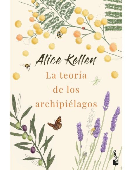 La teoria de los archipielagos