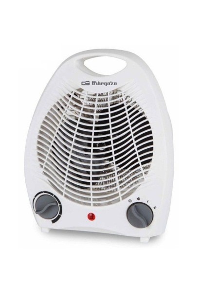 FH 5115 Interior Blanco 2000 W Ventilador eléctrico