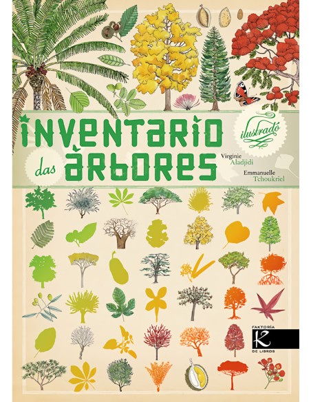 Inventario das arbores