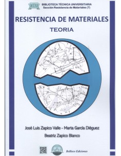 RESISTENCIA DE MATERIALES Teoria