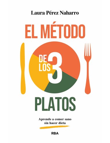 El Metodo de los 3 platos