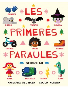 Les primeres paraules sobre mi