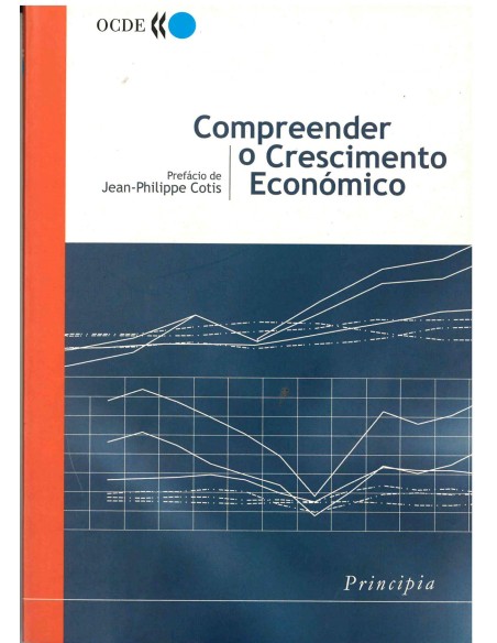 Compreender o Crescimento Economico