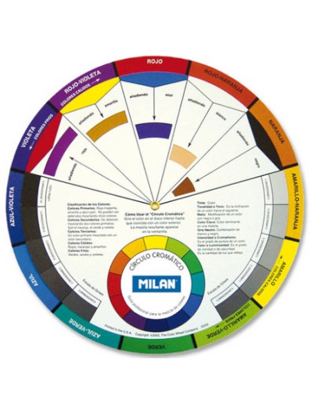 CÍRCULO CROMÁTICO PEDAGÓGICO CM MILAN 5502