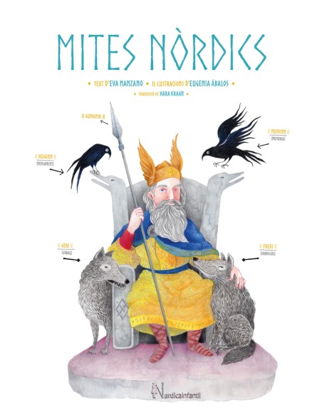 Mites Nordics