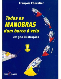 Manobras dum Barco a Vela