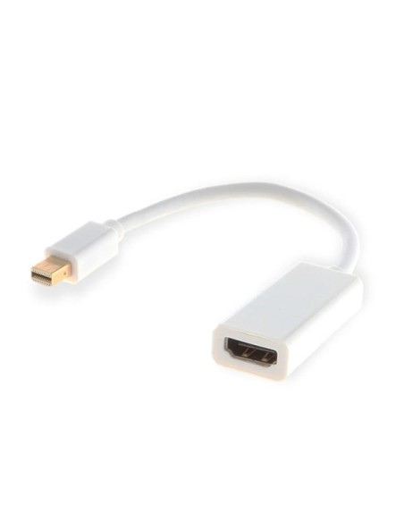 CL-57 adaptador de cable de vídeo 0,2 m Mini DisplayPort HDMI tipo A (Estándar) Blanco