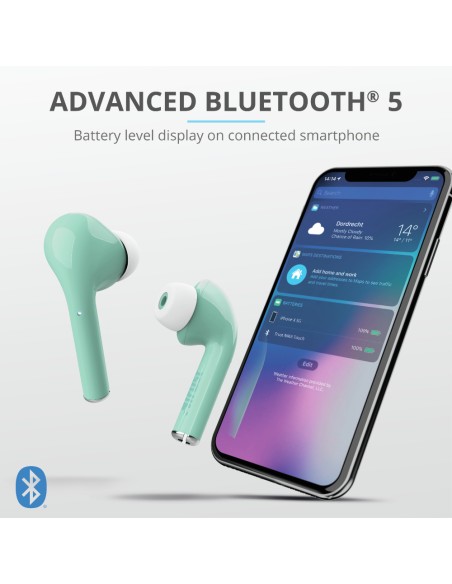 Nika Auriculares True Wireless Stereo (TWS) Dentro de oído Llamadas/Música Bluetooth Turquesa