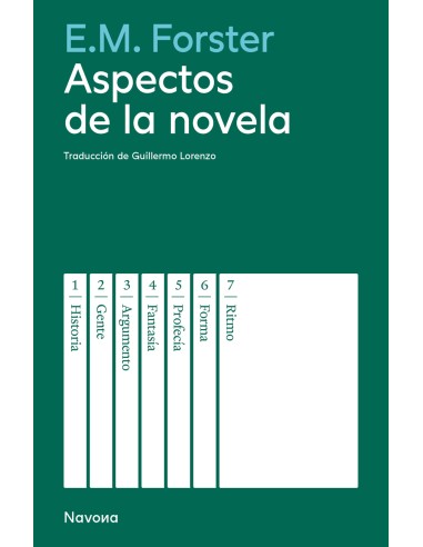 Aspectos de la novela