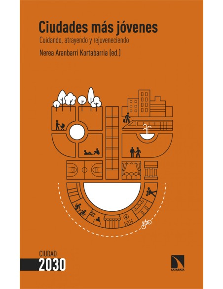 Ciudades mas jovenes