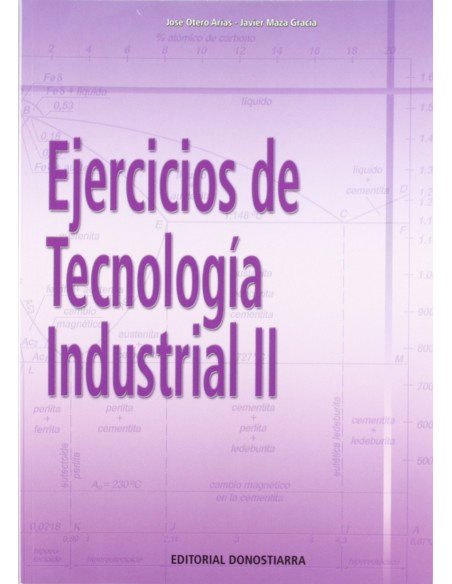 09IIEJERCICIOS DE TECNOLOGIA INDUSTRIAL II