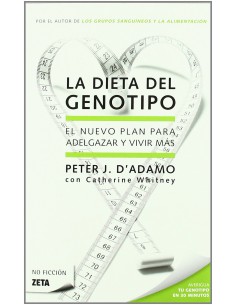 La dieta del genotipo