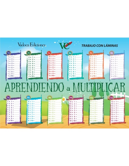 APRENDIENDO A MULTIPLICAR