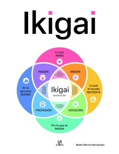 IKIGAI