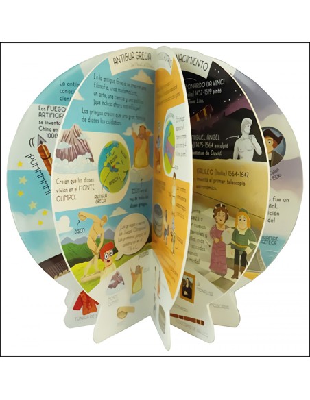 Atlas de historia universal de la humanidad