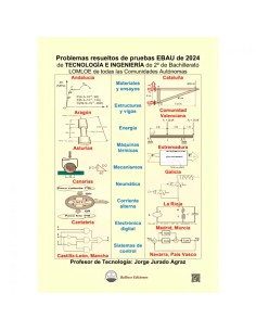 PROBLEMAS RESUELTOS PRUEBAS EBAU 2024 TECNOLOGIA E INGENIER