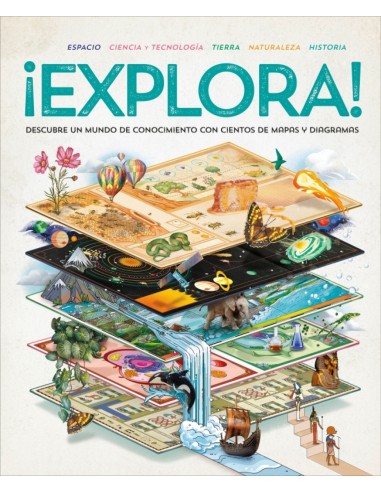 Explora