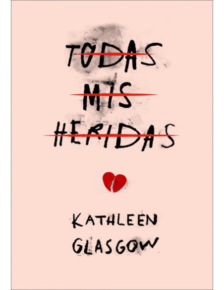 TODAS MIS HERIDAS TODAS MIS HERIDAS
