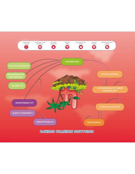 PROYECTO EXPLORA EMERGENCIAS 112 4 ANOS NIVEL 2