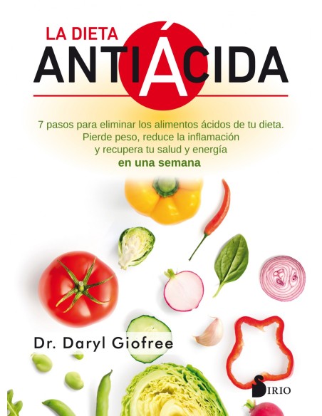 La dieta antiacida