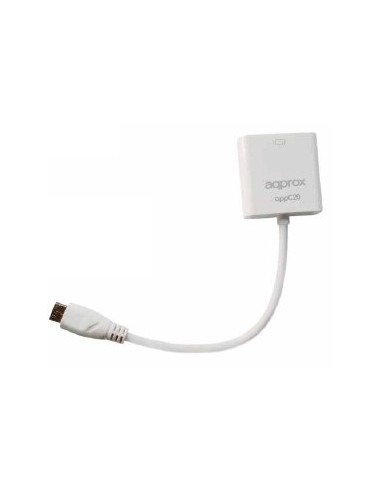 appC20 VGA (D-Sub) HDMI Type C (Mini) Blanco
