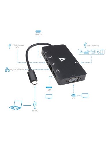 V7UC-U3CRJ45HDVG-BLK Adaptador gráfico USB 3840 x 2160 Pixeles Negro
