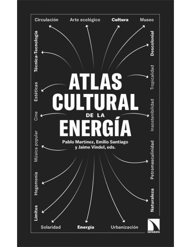 Atlas cultural de la energia