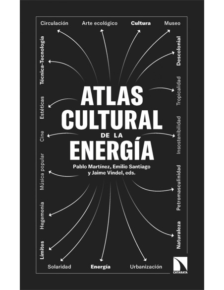 Atlas cultural de la energia