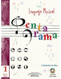 Lenguaje musical pentagrama 1