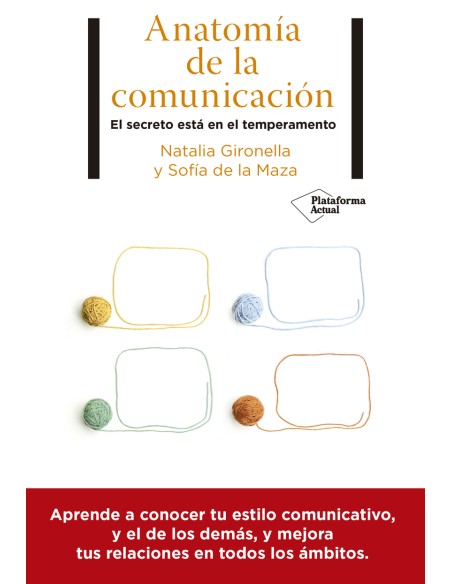 Anatomia de la comunicacion