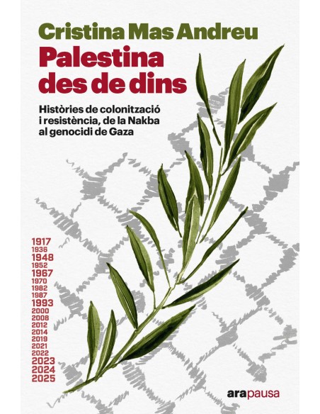 Palestina des de dins