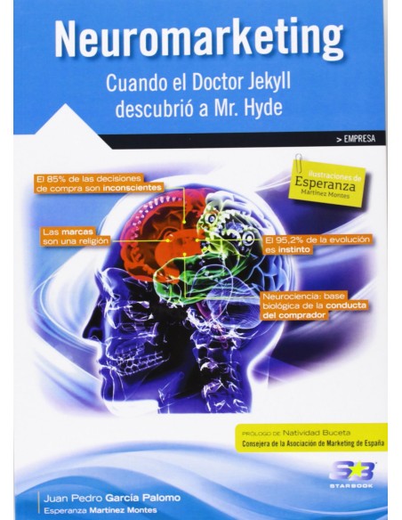 Neuromarketing Cuando El DrJekyll Descubrio A MrHyde