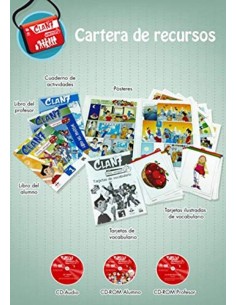 Clan 7 Profesor recursos
