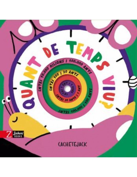 Quant de temps viu