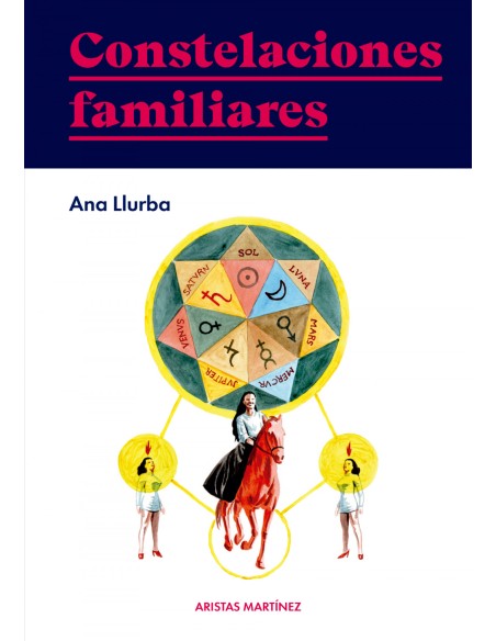 Constelaciones familiares
