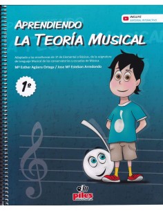 Aprendiendo la Teoria Musical 1