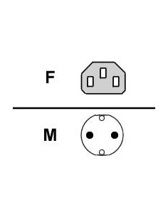 Cable powercord (D,..), 1.8m, grey Gris 1,8 m