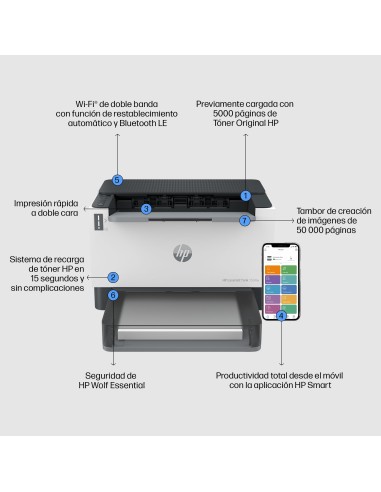 LaserJet Impresora Tank 1504w, Blanco y negro, Impresora para Empresas, Estampado, Tamaño compacto  Energéticamente eficiente  