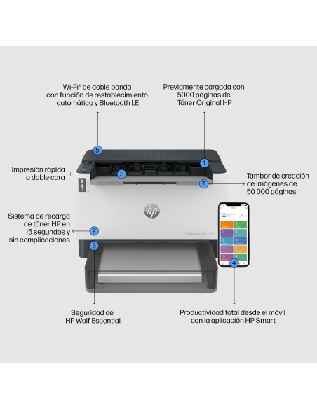 LaserJet Impresora Tank 1504w, Blanco y negro, Impresora para Empresas, Estampado, Tamaño compacto  Energéticamente eficiente  