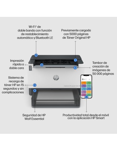 LaserJet Impresora Tank 2504dw, Blanco y negro, Impresora para Empresas, Estampado, Impresión a doble cara