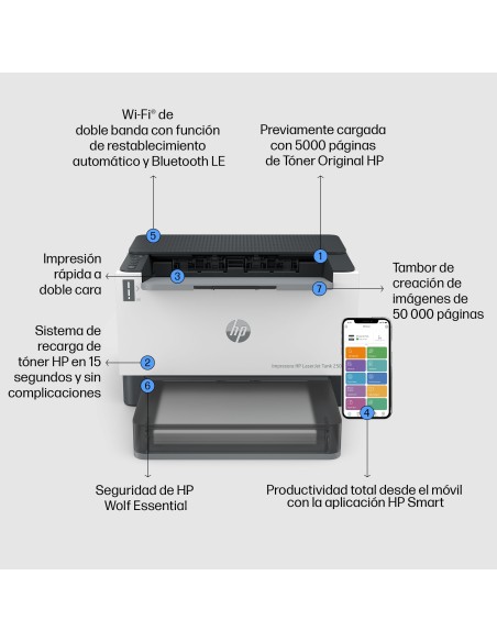 LaserJet Impresora Tank 2504dw, Blanco y negro, Impresora para Empresas, Estampado, Impresión a doble cara