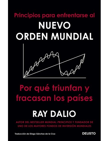 Principios para enfrentarse al nuevo orden mundial