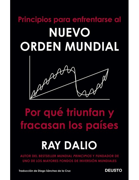Principios para enfrentarse al nuevo orden mundial