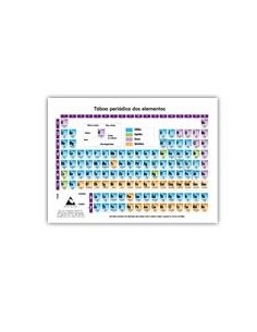 Taboa periodica pequena