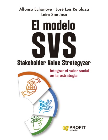 El modelo SVS Stakeholder Value Strategizer