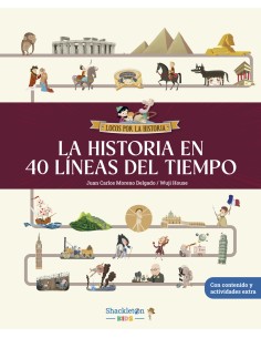 La histoia en 40 lineas del tiempo