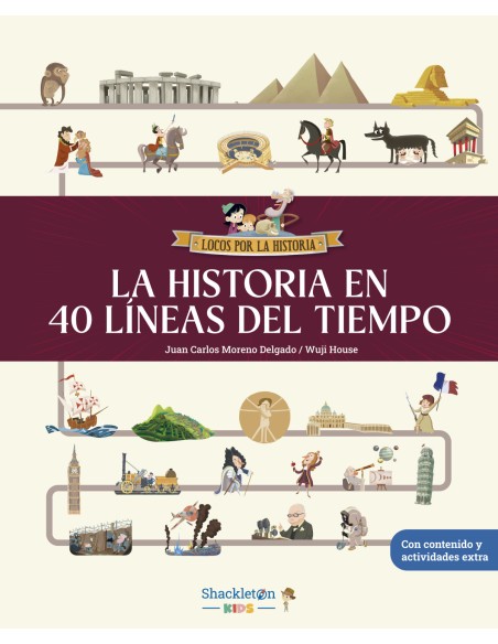 La histoia en 40 lineas del tiempo
