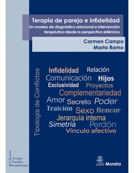 Terapia de pareja e infidelidad Un modelo de diagnostico relacional e intervencion terapeutica desde la perspectiva sistemica